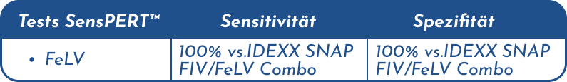 Tableau FeLV_DE
