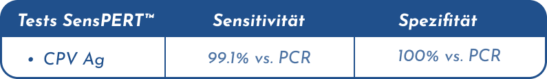 Tableau CPV_DE