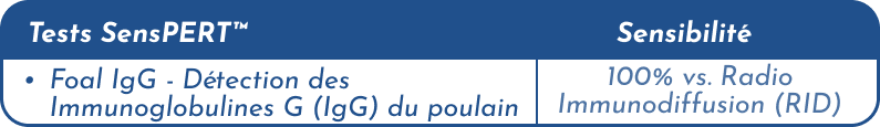 Tableau Foal_IgG_FR